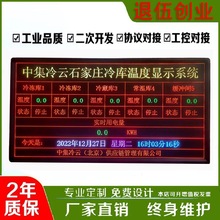 LEDӿ_lmodbusͨӍa@ʾ485plc|