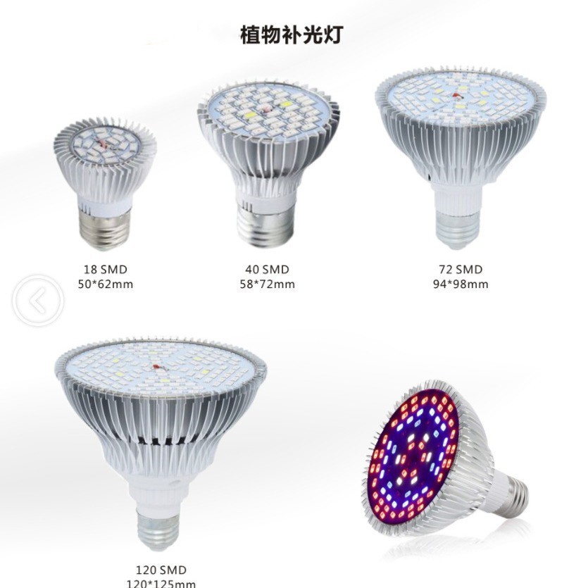 LED plant lamp