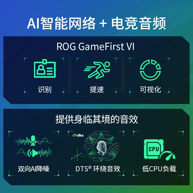 Для материнской платы AMD ASUS ROG STRIX B650E-F GAMING WIFI, сокет AM5