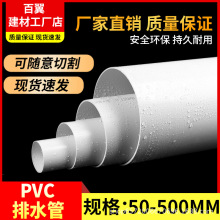 PVC��ˮ�� ���L�����۹܏S��ֱ�N���l�����Ś�� PVC-U�ܲ���ˮ��