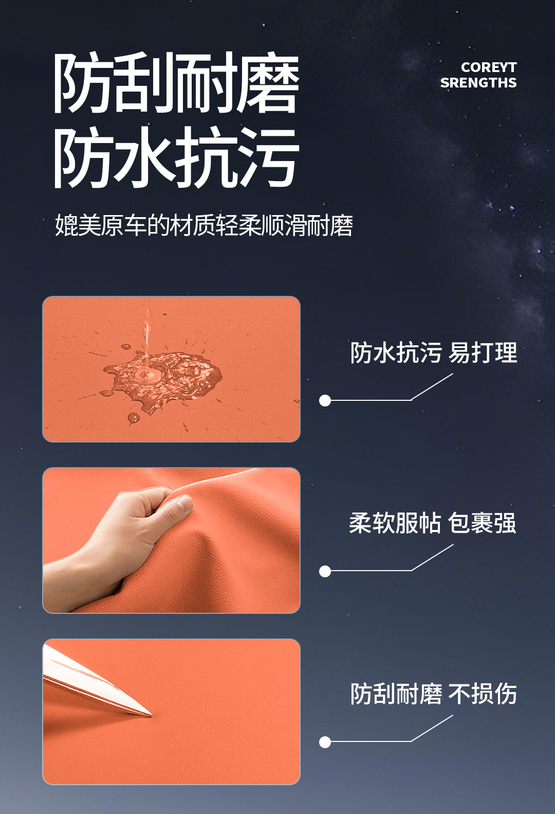 Suitable for the Shangjie H5 Model, Special Trunk Mat, Waterproof and Dustproof, Automotive Interior Accessories, Environmentally Friendly Trunk Mat