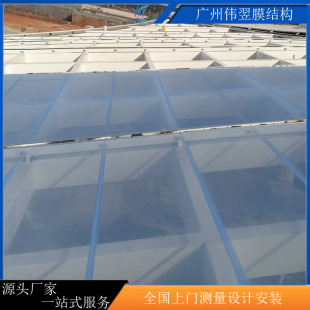 Դ�^���Sֱ��ETFE��͸��Ĥ�ď���Ĥ�Y�����Ĥ�Y�����^Ĥ�Y��