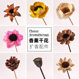 ��֧�ɻ���޹�U����� �������]�l���o����޹DIY��ˇ��޹�U���ٗl