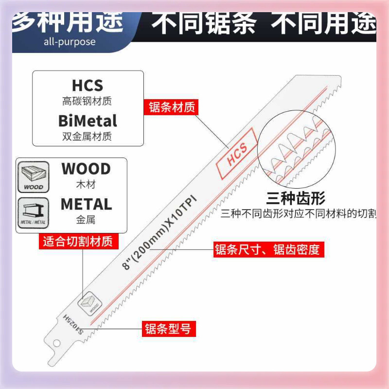 ✅往复锯 锯条马刀锯锯条金属加长木工粗齿细齿曲线锯片