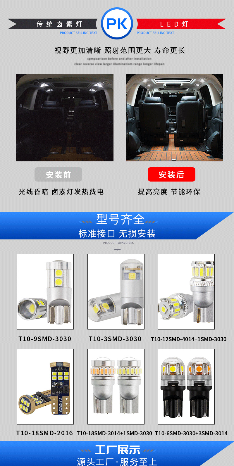 Car Led Bulb Universal Instrument Light T10 Width Indicator Light W5W Car 194 Suitable for Cross-Border New Bulb Car Light
