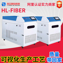 ֳʽw⺸әC IP䓹ܲ 𺸽2000W ͽzC