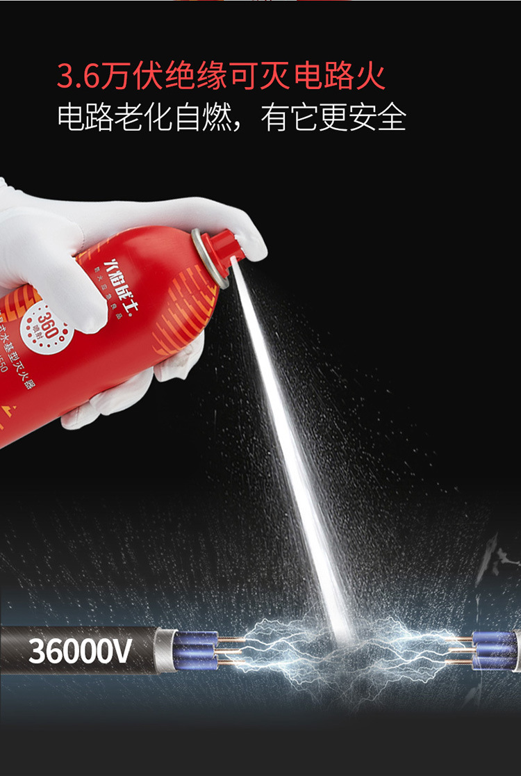Fire Warrior Vehicle-mounted Fire Extinguisher Vehicle Fire Annual Inspection Equipment Household Small Portable Water-based Fire Extinguisher