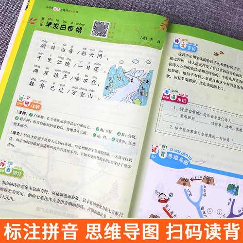 Mind map version of ancient Chinese poetry that primary school students must memorize 75+80 poems, classical Chinese language reading comprehension and understanding of small ancient documents