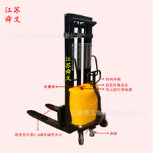 ����CDS2025��늄��bж�P܇ 늄�؛������܇ 늄�Һ�������C