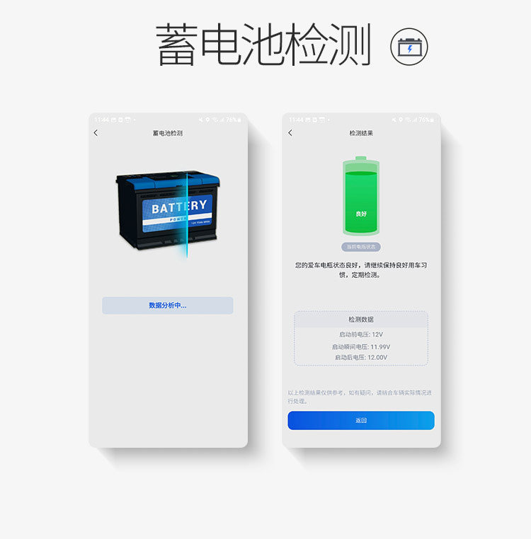 【Flagship Edition】Wanchebao Car Fault Detector for Engine, Transmission, ABS, Bluetooth OBD for the Entire Vehicle