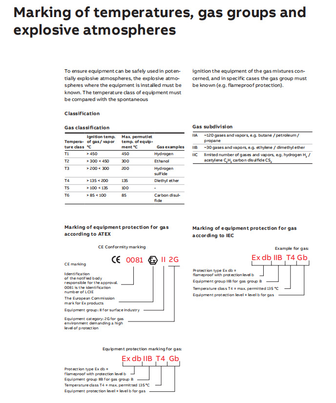 ABB电机系列产品 (73).png