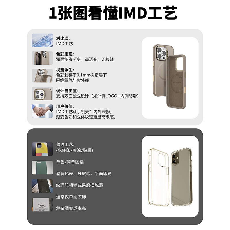 新款iphone手机壳苹果17Promax磁吸款16磨砂裸感高级感15保护套14|undefined
