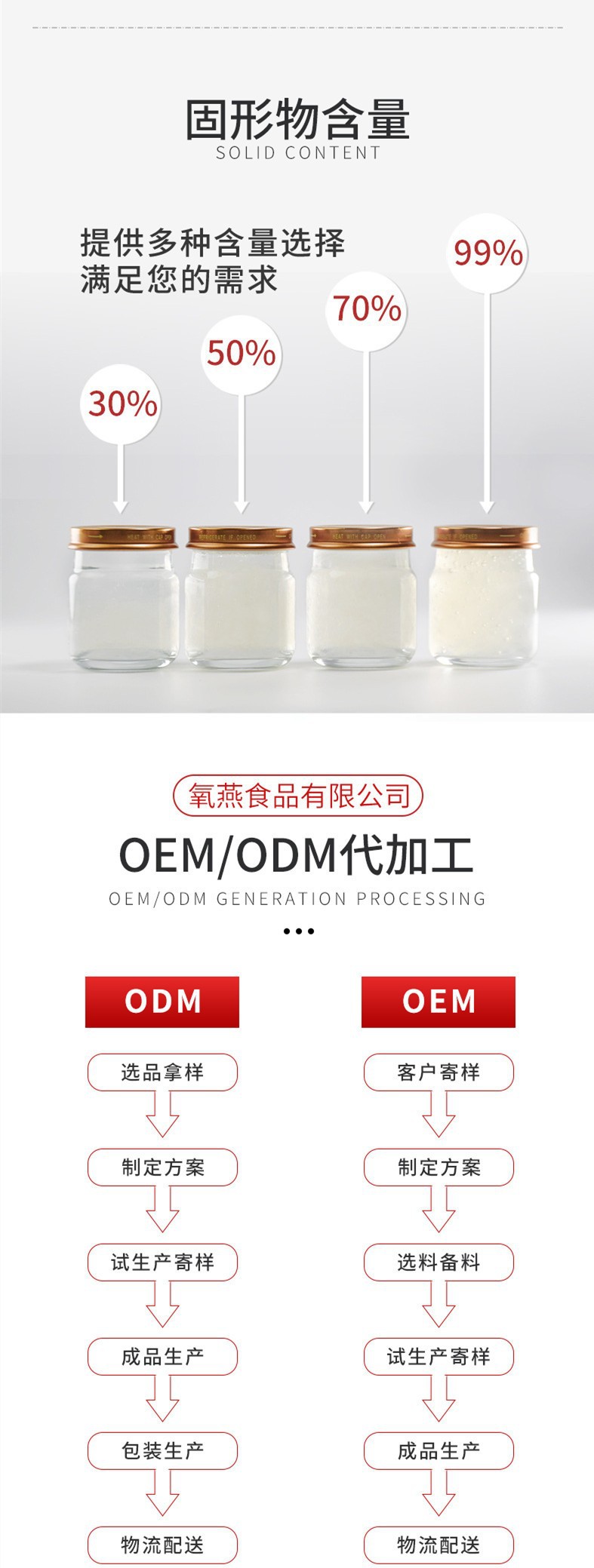 详情10
