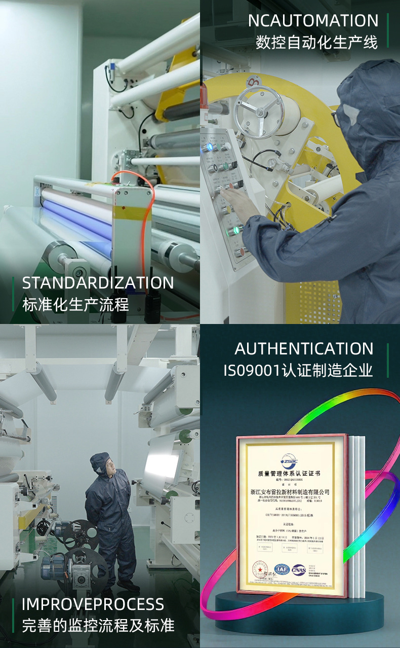 Tpu Color-Changing Film Car Wrap Colorful Paint Protection Film Anti-Yellowing Anti-Scratch Ppf Full Body Color-Changing Film