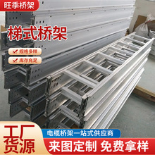 �S�ҹ����ָ�ʽ����\���ۺ��бPʽ��\��|��܇��ܷ�����ʽ���