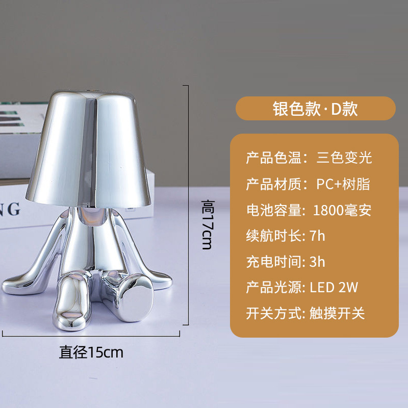 国境を越えた小金人電気スタンド装飾テーブルライトレストランカフェの家庭装飾雰囲気ランプ思考者の小夜灯|undefined