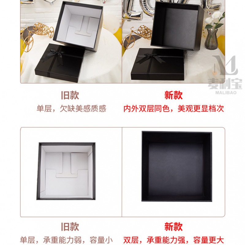 Birthday Gift Box Packaging Box Large Item Number Empty Valentine's Day Product to Send Boyfriend Girl New Style One-Time Shipping Independent Station