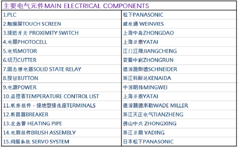 6.1配件清单.png
