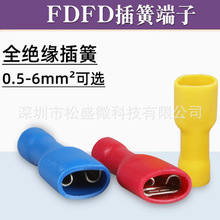 FDFD1.25/2-110/250ȫ�^���䉺�Ӿ����ӿ��ٲ���~���^늾��B����