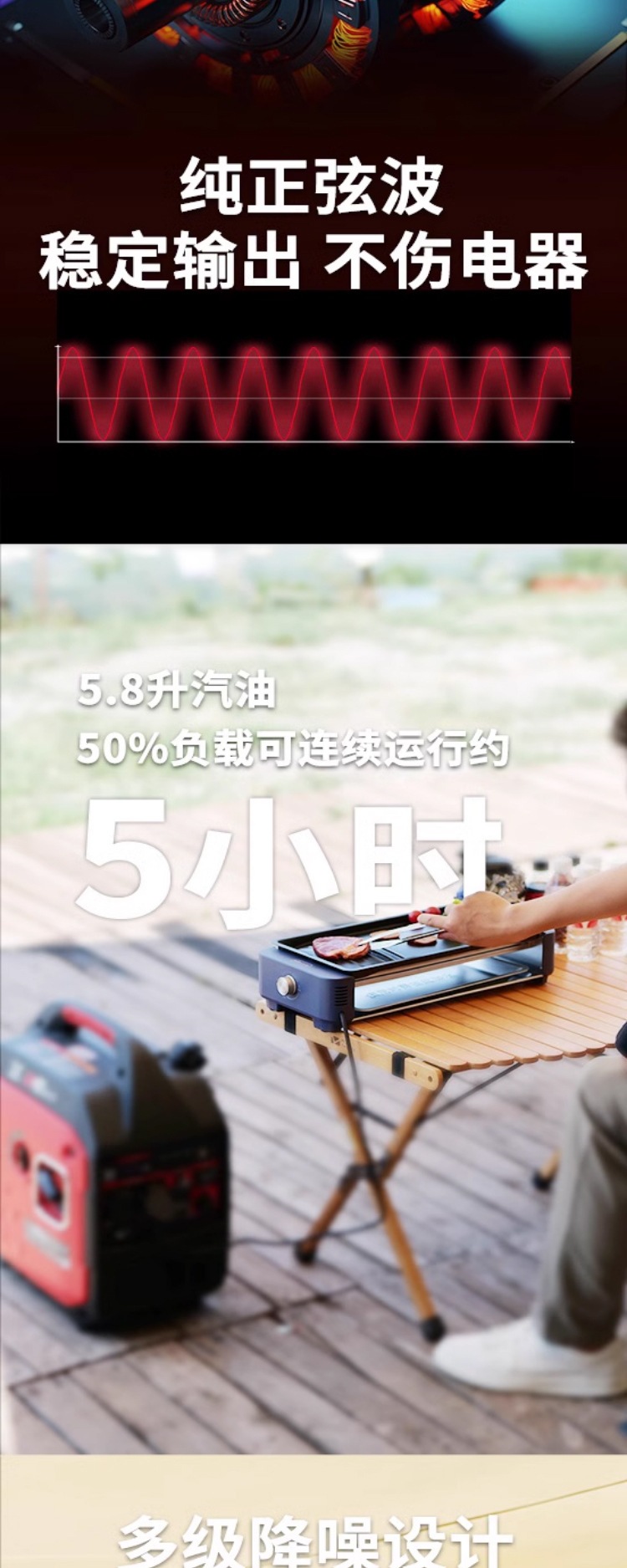 Zongshen Low-Noise Inverter Generator Set Gasoline 220V Small Household Generator for Outdoor Camping Rv Emergency Power Supply