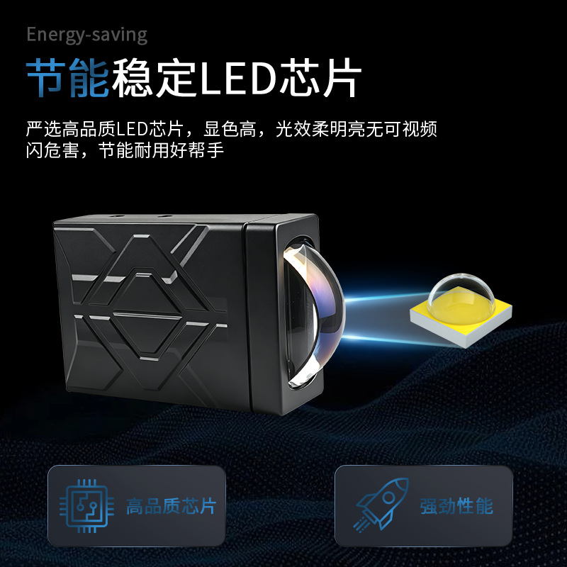 Car grille light, front grille light, car LED dual-color front grille spotlight, motorcycle LED spotlight, truck LED headlight