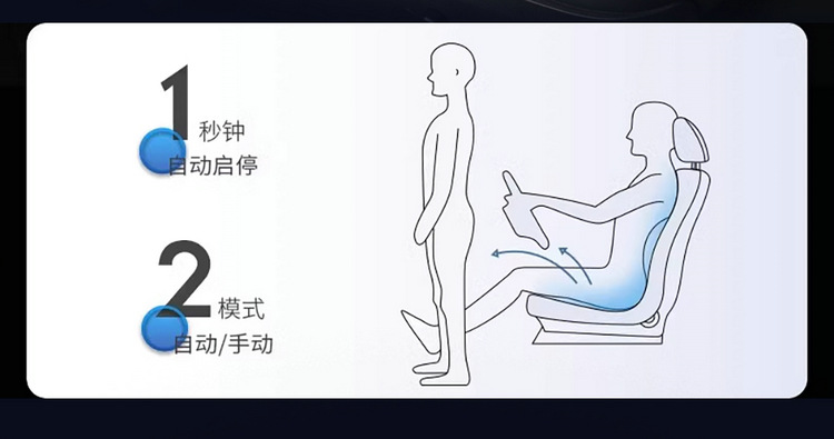 High-End Three-Speed Adjustable One-Touch Start-Stop Car Ventilation Massage Seat Cushion, Summer-Specific Ice Silk Integrated Cooling Pad