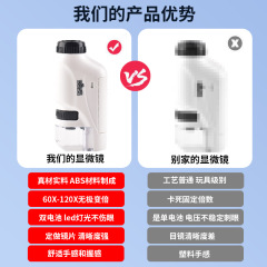 Dropshipping Children's Day Portable Microscope Toy Birthday Gift Handheld Science Experiment Set