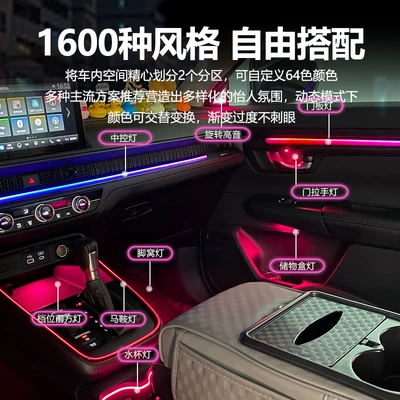 Honda Breeze 23-24 – Panel (Dashboard) işıqlandırması