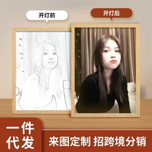 ���⮋ꖹ⮋Сҹ�����^�b����ҟ��l�⮋�S�����l��D��/��