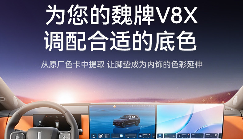 Suitable for the WEY V8X, full-coverage floor mats for the 2026 new five-seater car, interior carpet mats, modification accessories and supplies