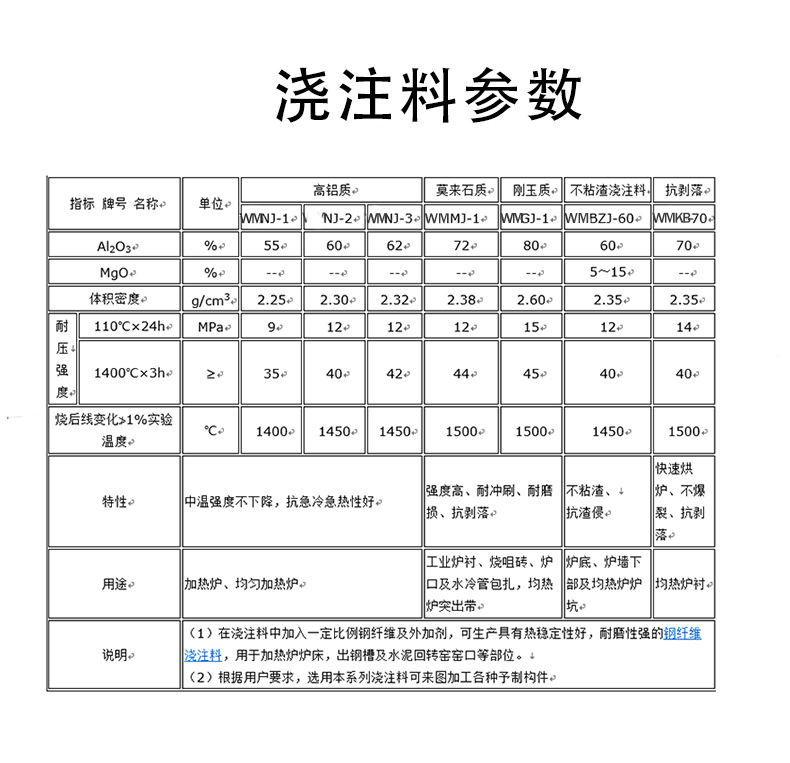 产品详情图