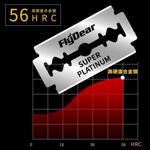 Double-edged razor blade, old-fashioned shaving razors, eyebrow and hair cutting blades, LCD screen glue multi-function blades