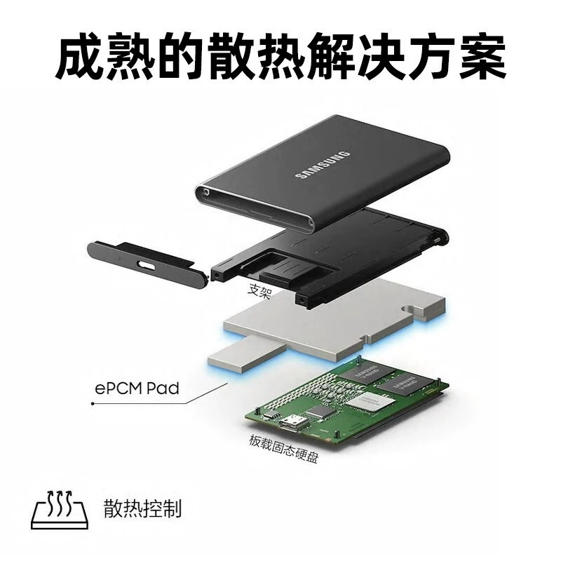 Samsung Type-C USB 3.2 переносной твердотельный накопитель (PSSD) T7