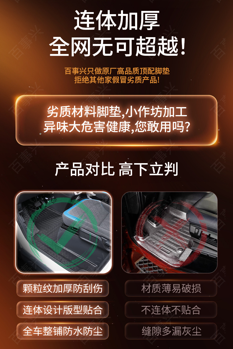Suitable for Foton Zhilanxing E7 trunk mat, specialized transport vehicle mat, waterproof and wear-resistant TPE car floor mat