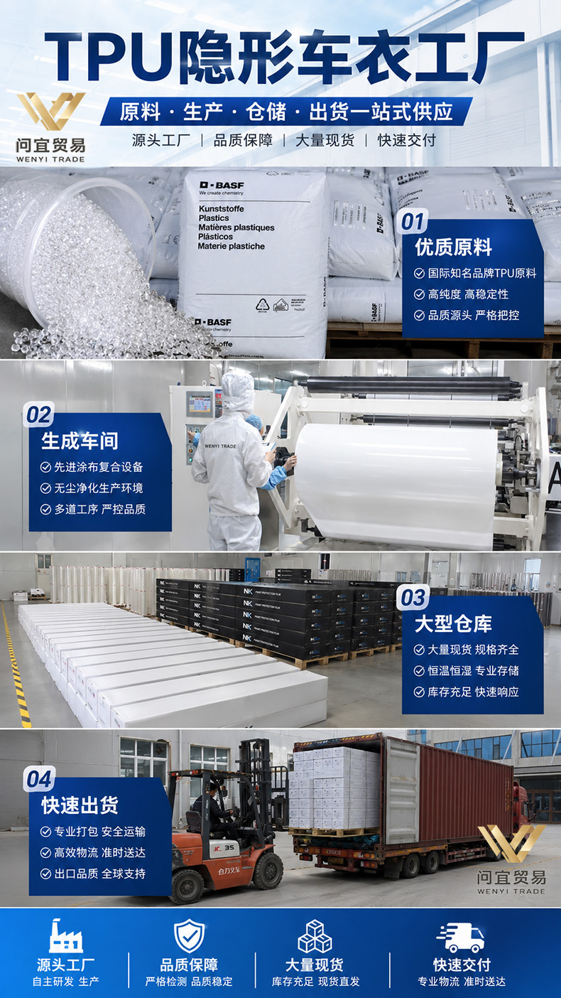 TPU invisible car film, scratch-resistant, self-repairing, car body TPU transparent paint protection film, PPF source factory