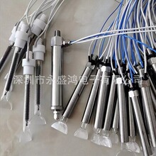 ���ڟ��L�l��ܱ��첣���@���C���L���l���늟�ܹ���O��l���