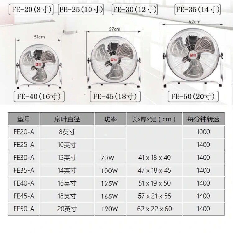 キャメルブランド 大風力、大強度、ハイパワー工業用フロアファン、家庭用扇風機、業務用フロアファン、クローリングファン|undefined
