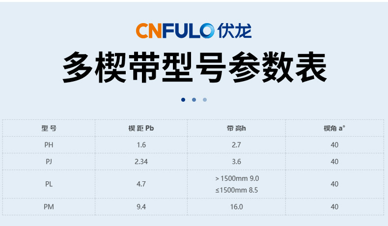 Elastic multi-ribbed belt CR/EPDM double-sided transmission belt agricultural machinery engine parts Volong multi-ribbed V-belt