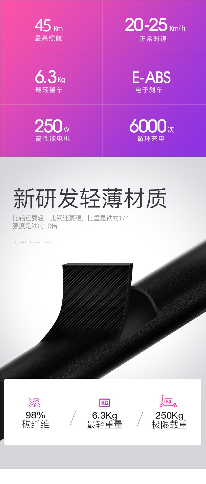 JiuLai carbon fiber electric scooter, foldable electric vehicle for adults, two-wheeled mini electric scooter for personal transportation