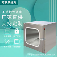 201/304���P䓙Cе���i���f�� �tԺ���Ƃ��f�� �S���ԃ�ʽ���f��