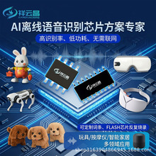 RGB���aƷ�Z��оƬ����ai���������оƬsop8�Z��оƬ