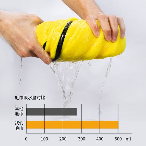 Pet absorbent towel thickened quick-drying non-stick hair bath towel for dogs and cats wholesale pet products