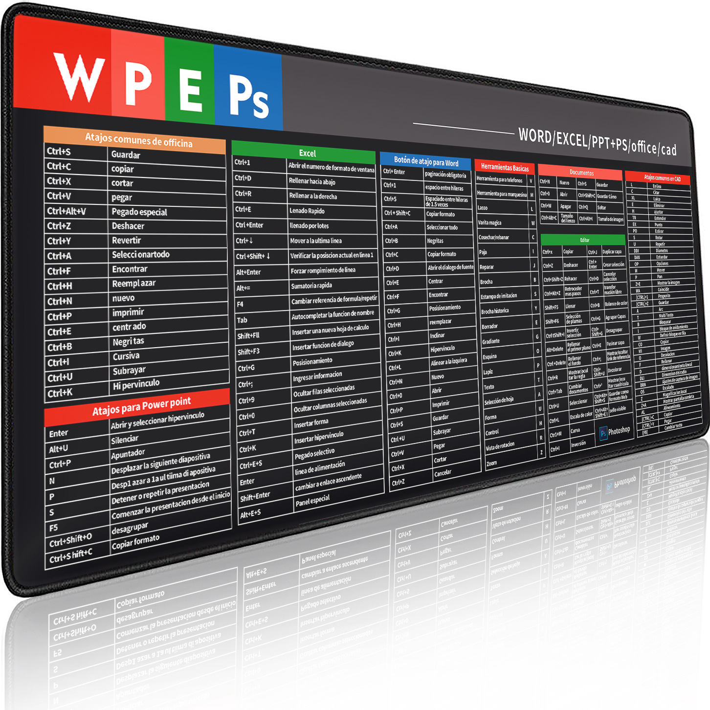 스페인어 단축키 1