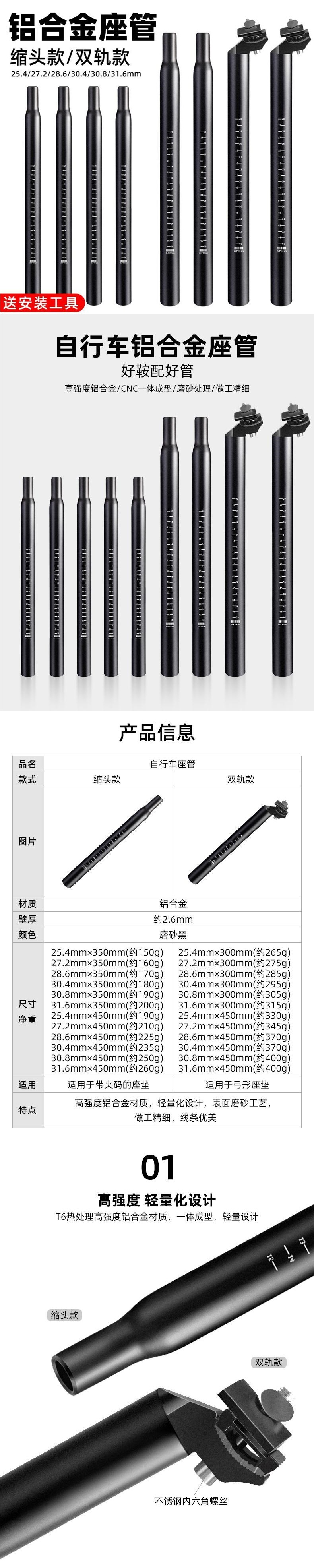 gG+cjPqtyNRshAcdJLmje5KrlxRiF0+Zwytr