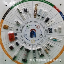 ؐرUzNƬԻ֏ͷKUzUzAUzӲ