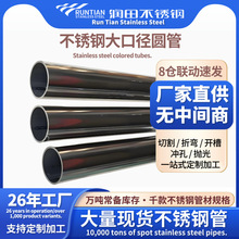 �������l���P�䓹�201���P䓱��ڹ�304���P䓈A�ܿ��Ĺ��b�