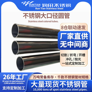 �������l���P�䓹�201���P䓱��ڹ�304���P䓈A�ܿ��Ĺ��b�
