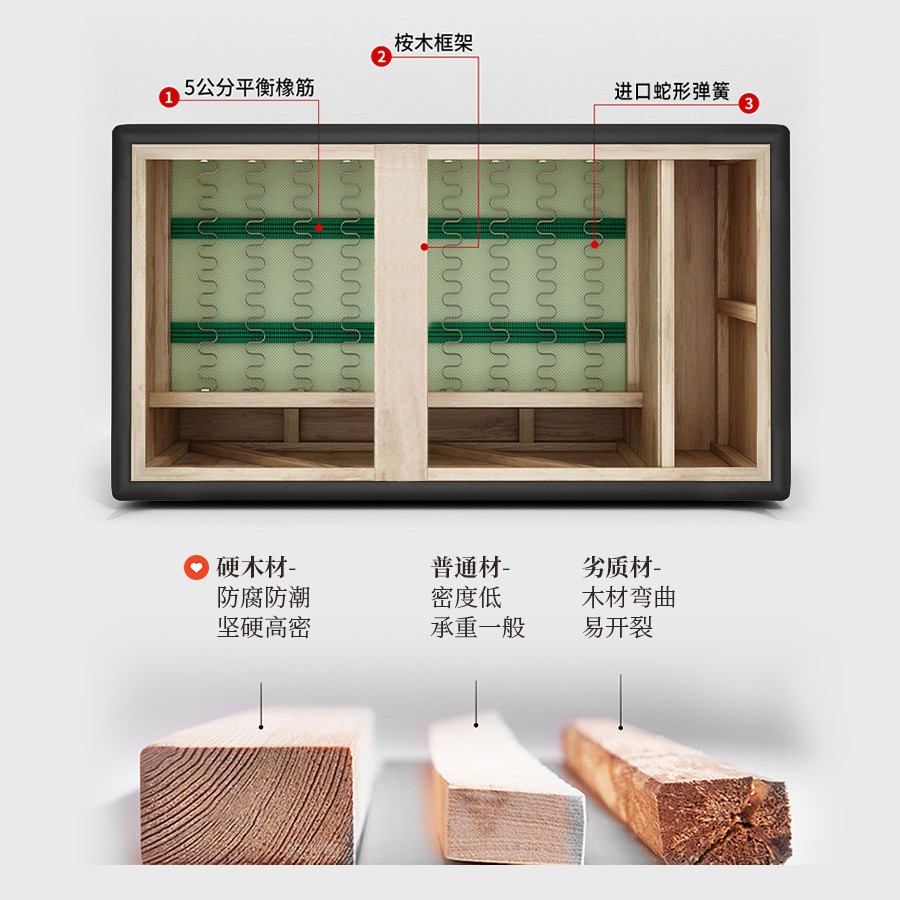 Sofá de estilo nórdico doble sala de estar pequeño sofá de cuero de tres personas fabricantes de sofá de cuero de alta gama comercio electrónico transfronterizo