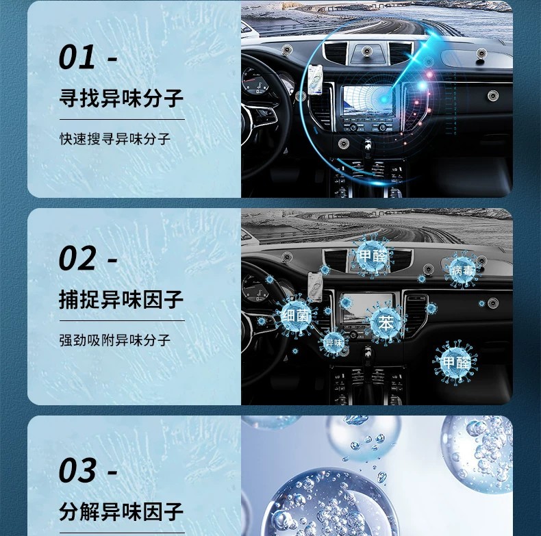 Gardenia Car Air Freshener Bamboo Charcoal Bag for Eliminating Odors in the Car, High-Grade Fragrance Bag Pendant, Car Fragrance Bag Ornament