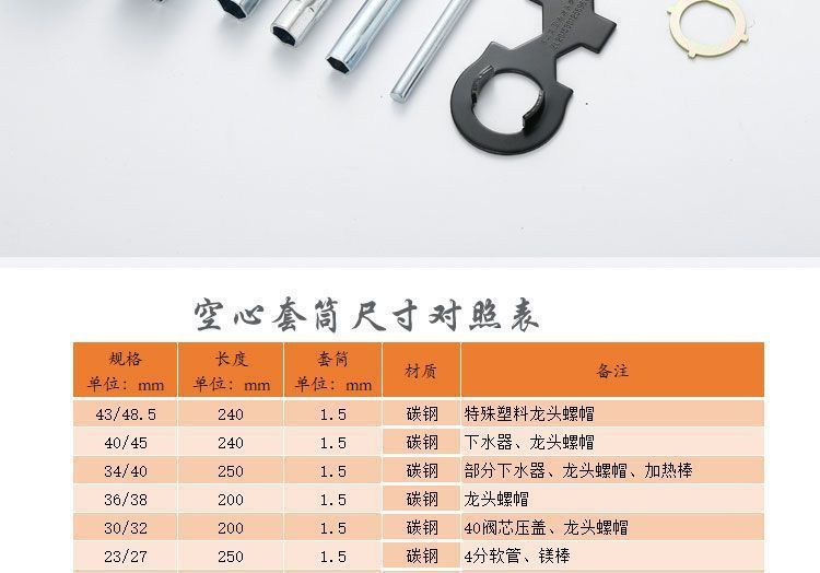 Kitchen sink basin faucet socket wrench multifunctional faucet installation fixed removal maintenance tool
